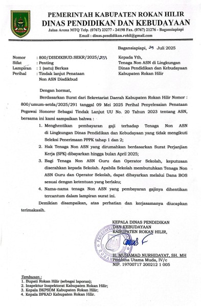 Bupati Rohil Resmi Pecat 1.249 Guru Honorer